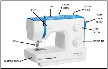 חלקי מכונת תפירה