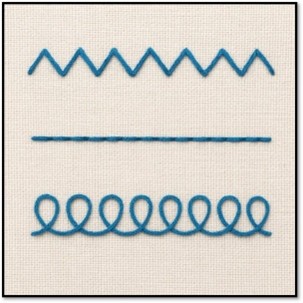 סוגי תפרים במכונת תפירה